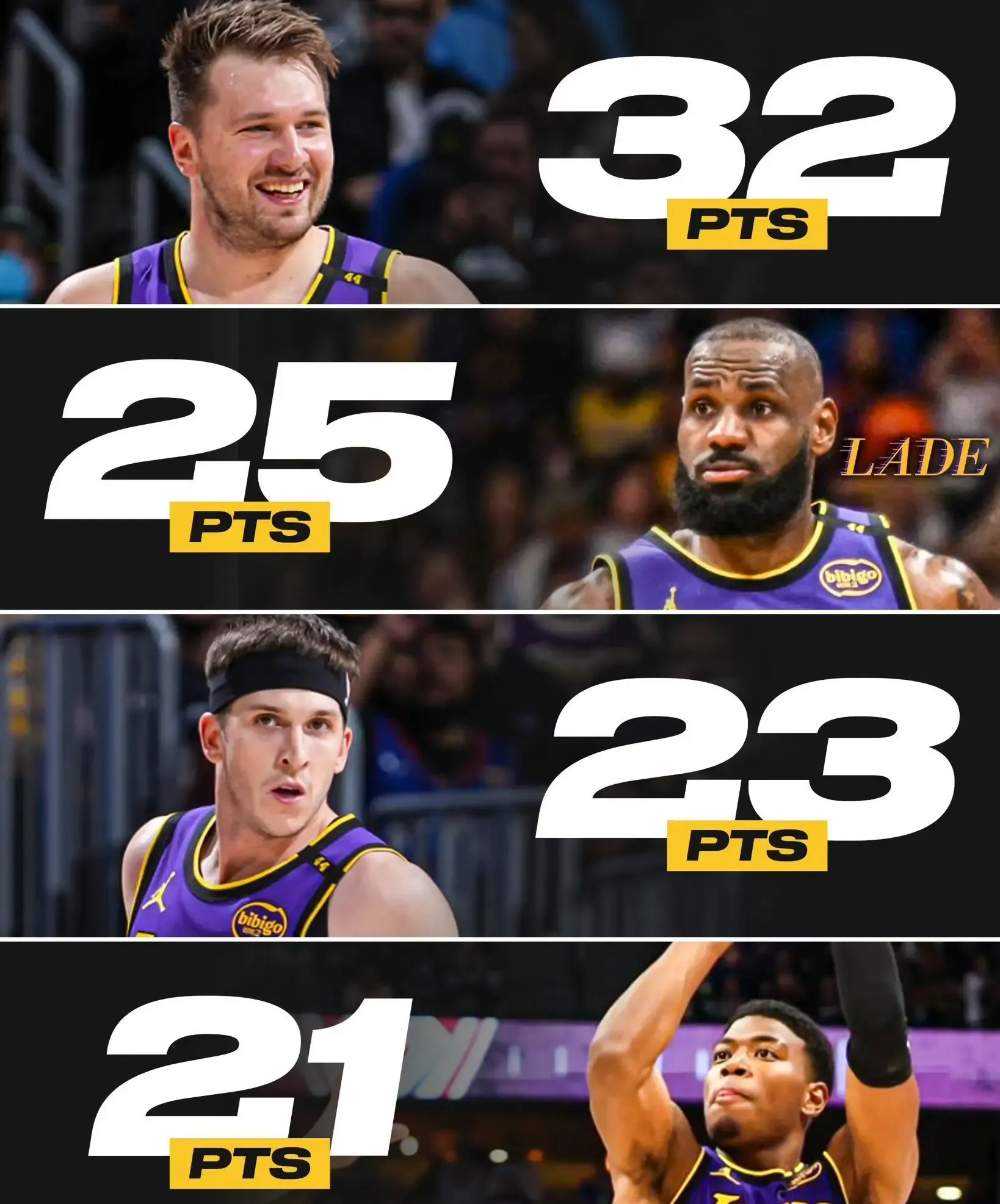 阿扎伦卡焦点对战，詹姆斯与30激战掘金分钟，重要助攻胜负难料！的简单介绍